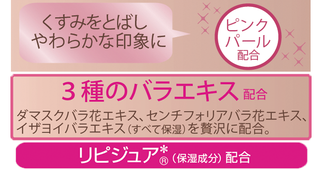 エクストラリッチパウダー_配合