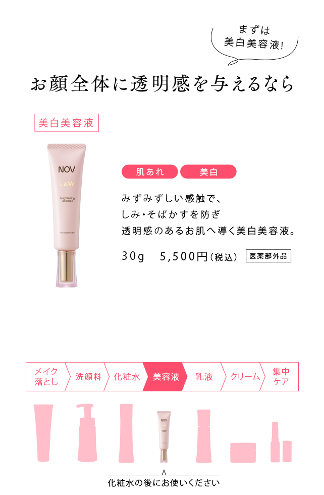 M*）様 NOV L＆W美白美容液✕５個 NOV L＆W美白美容液✕5個 - メルカリ