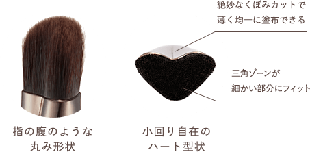 指の腹のような丸み形状 小回り自在のハート型状 絶妙なくぼみカットで薄く均一に塗布できる 三角ゾーンが細かい部分にフィット