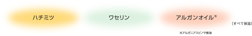 ハチミツ / ワセリン / アルガンオイル(アルガニアスピノサ核油)