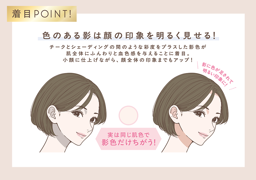 ����POINT!�@�F�̂���e�͊�̈�ۂ𖾂邭������I