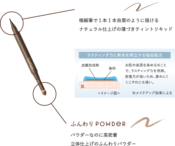 ロングラスティングアイブロウ N LT01（ナチュラルブラウン）