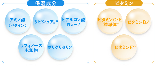 にきび肌スキンケアのフェイスローション モイスト(化粧水)｜NOV