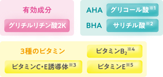 NOV ACシリーズ 洗顔・保湿4点セット Amazon | ノブ NOV AC ウォッシングフォーム 90g | ノブ(NOV
