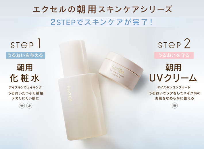 GNZ̒pXLPAV[Y 2STEPŃXLPAI@STEP1Fpϐ@STEP2FpUVN[