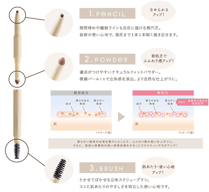 1.PENCIL 【なめらかさアップ!】隙間埋めや繊細ラインも自在に描ける楕円芯。抜群の使い心地で、眉尻まで1本1本細く描き足せます。2.POWDER【新処方でふんわり感アップ!】濃淡つけやすいナチュラルフィットパウダー。繊細パールinで立体感を演出。より自然な仕上がりに。3.BRUSH【肌あたり・使い心地アップ!】とかせてぼかせる立体スクリューブラシ。コシと肌あたりのやさしさを両立した使い心地です。