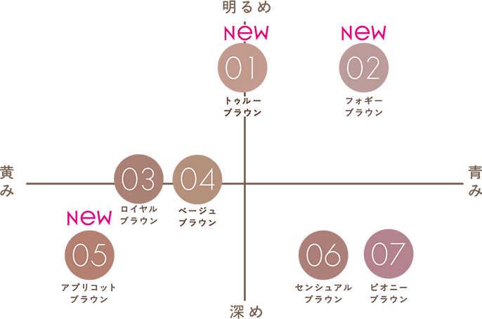 �F�W�J�̂��Љ�`���[�g