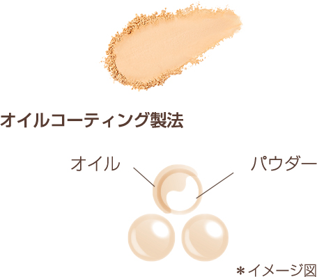 エクセル フェザライズオン パウダー FO02（ナチュラルオークル20）