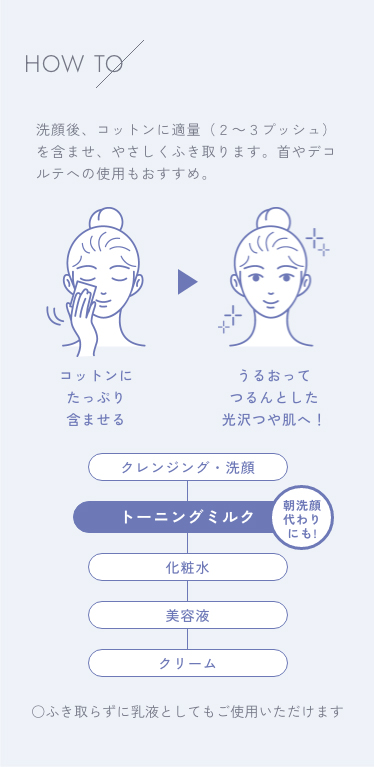 HOWTO