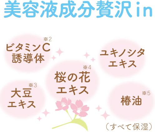 美容液成分贅沢配合