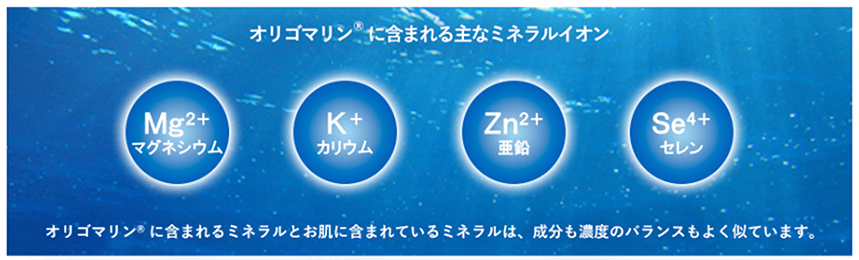 オリゴマリンⓇに含まれる主なミネラルイオン　Mg2+マグネシウム　K+カリウム　Zn2+亜鉛　Se4+セレン