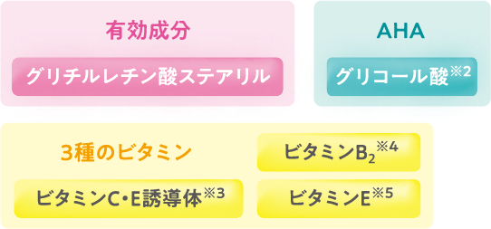 ノブ ACアクティブ デイクリーム UV: ノブ | ノブ公式