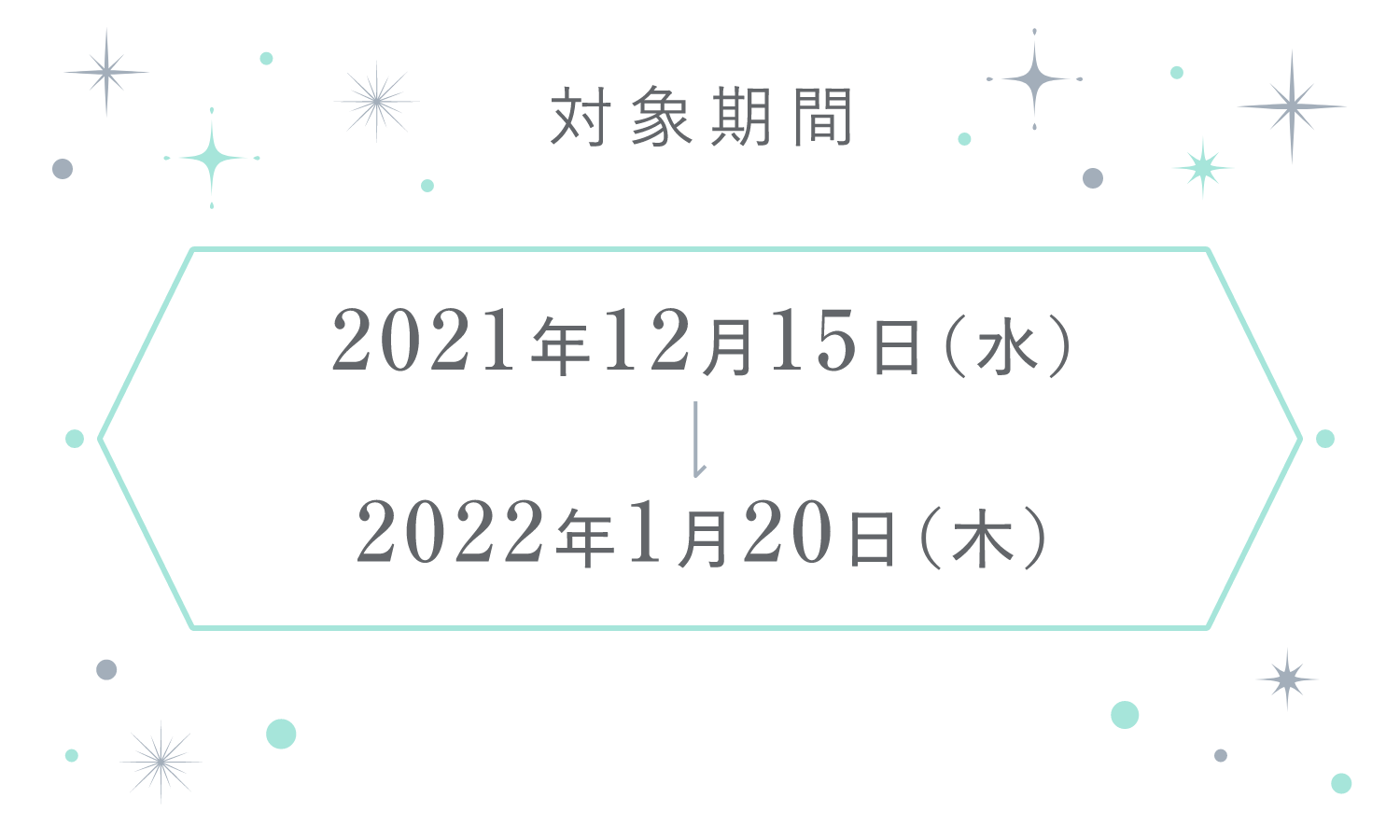 対象期間 2021年12月15日(水) 2021年1月20日(木)