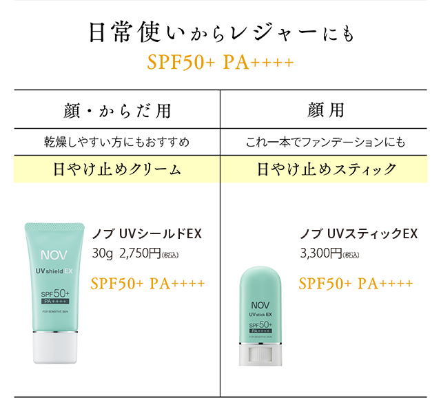 NOV製品まとめ　日焼け止めなど 敏感肌向けの低刺激性日やけ止め｜NOV