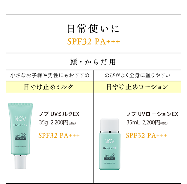 ノブ 真夏の日やけ防止キャンペーン 先着3,000名様にミニサイズ