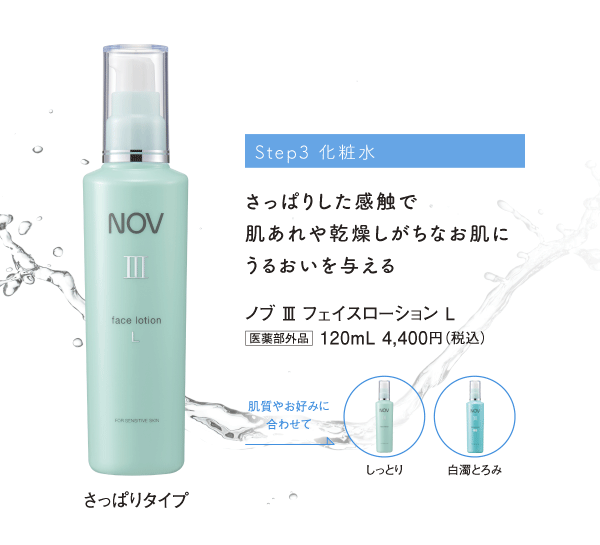 ノブⅢシリーズのじっくり使える1週間分のトライアルセット｜NOV