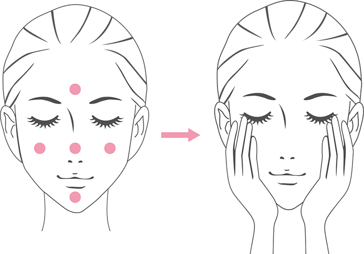 乳液の塗り方を示した顔のイメージイラスト。左側のイラストは乳液をおく場所（顔の５ヵ所：額、頬、鼻、顎）を示し、右側のイラストはおいた乳液を手でおさえるようにやさしくお肌になじませている様子を示している。