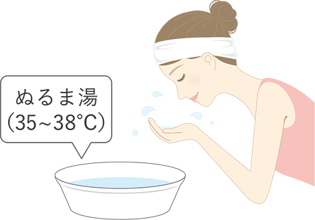 洗面器のぬるま湯（35〜38℃）で顔をすすぐ女性のイメージイラスト。