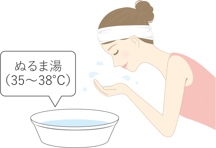 適温のぬるま湯（35〜38℃）を入れた洗面器と顔をすすぐ女性のイメージイラスト。
