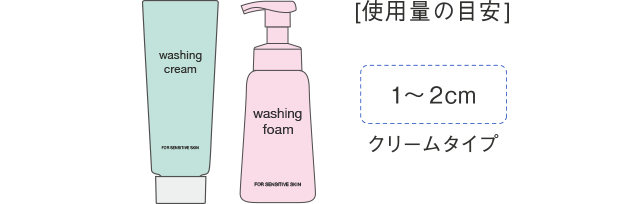 顔のスキンケア スキンケア製品の使用方法 クレンジング料 メイク落とし 洗顔剤 ノブ公式ブランドサイト