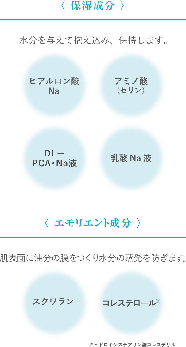 敏感肌の高保湿エイジングケア ノブＬ＆Ｗシリーズ｜ノブ公式ブランド