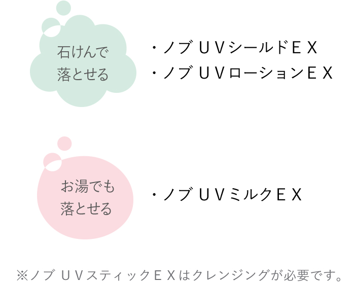 紫外線吸収剤不使用のお肌にやさしい日やけ止め ノブ ＵＶ ＥＸシリーズ｜ノブ公式ブランドサイト