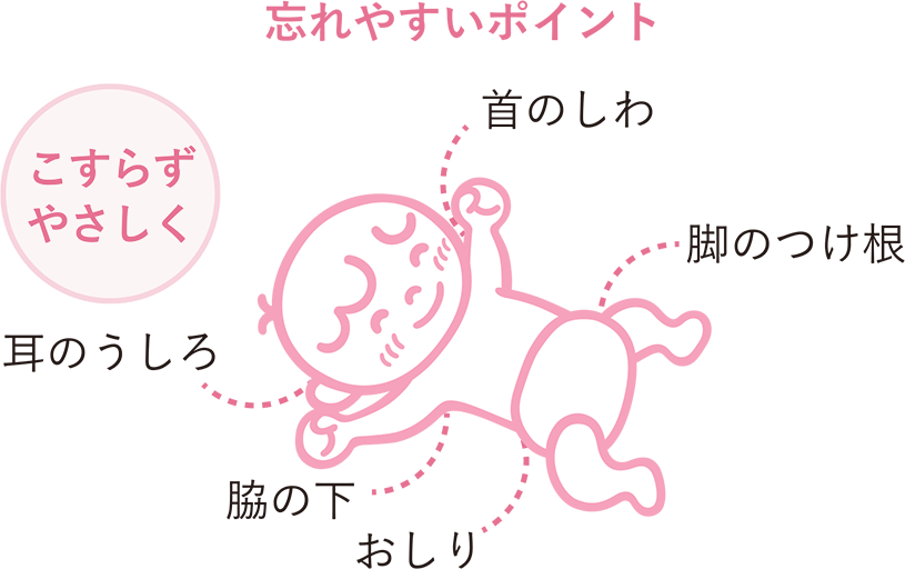 0歳からのスキンケア 赤ちゃんのスキンケアで大切なこと