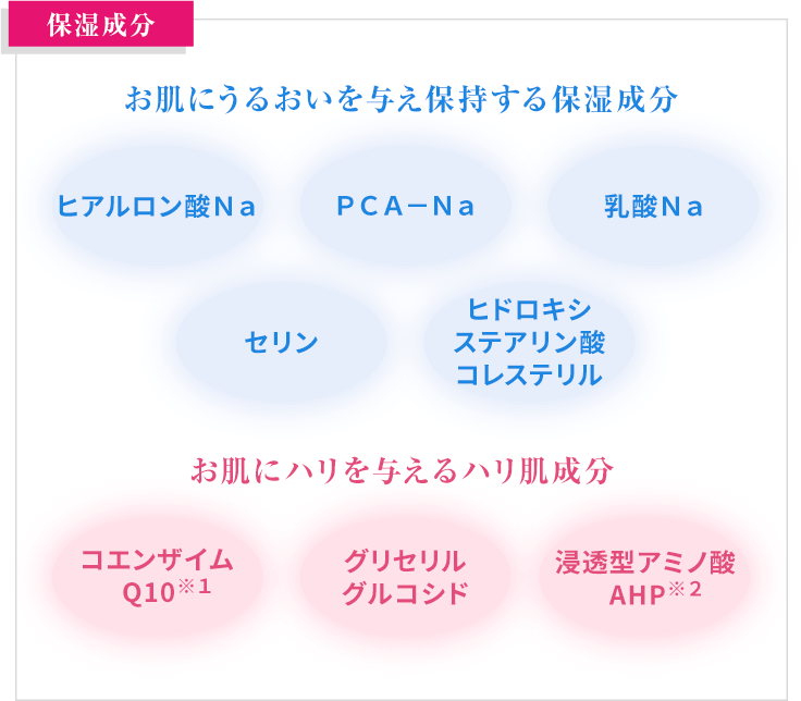 ノブ L＆W デイエッセンスUV | ノブ公式オンラインショップ