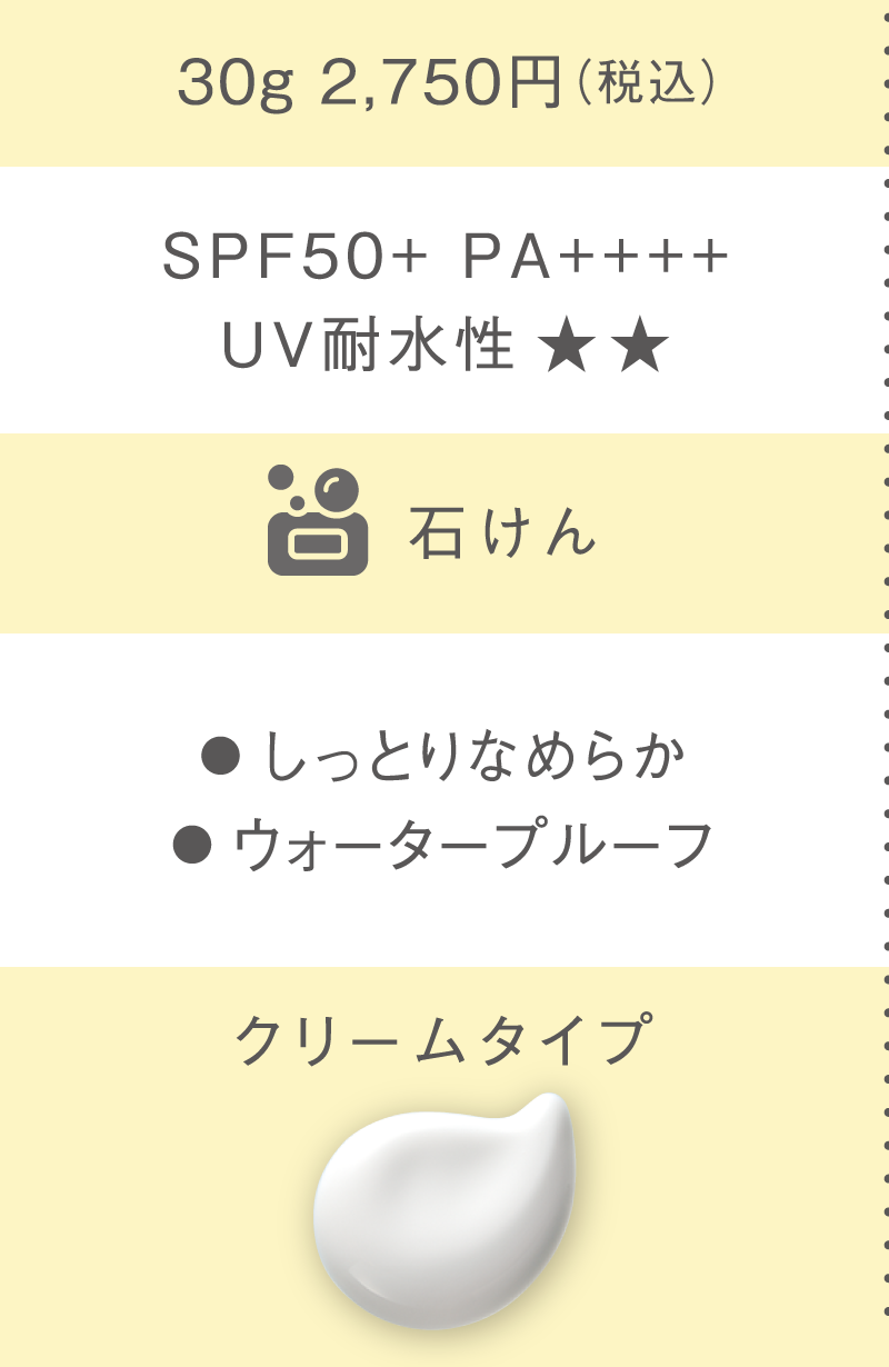 SPF50+ PA++++UV�ϐ��� ����