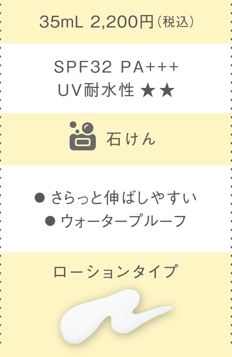 SPF32 PA+++UV�ϐ��� ����