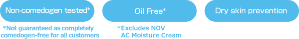 Non-comedogen tested* | *Not guaranteed as completely comedogen-free for all customers | Oil Free* | *Excludes NOV AC Moisture Cream | Dry skin prevention