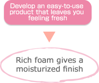 Develop an easy-to-use product that leaves you feeling fresh | Rich foam gives a moisturized finish