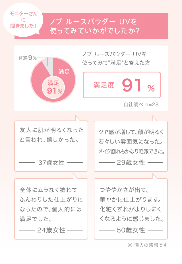 ノブの敏感肌メイクシリーズがリニューアル｜NOV